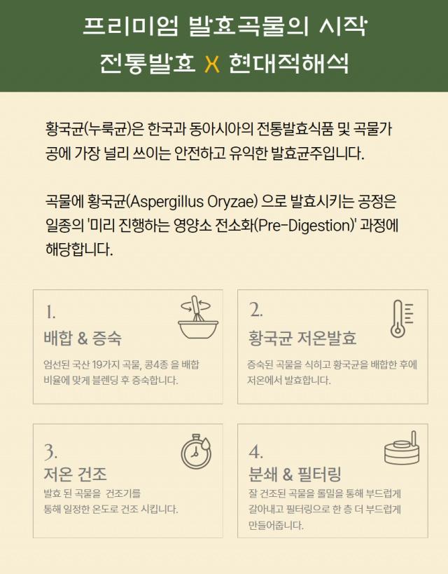 발효곡물 호두&땅콩 사진 4
