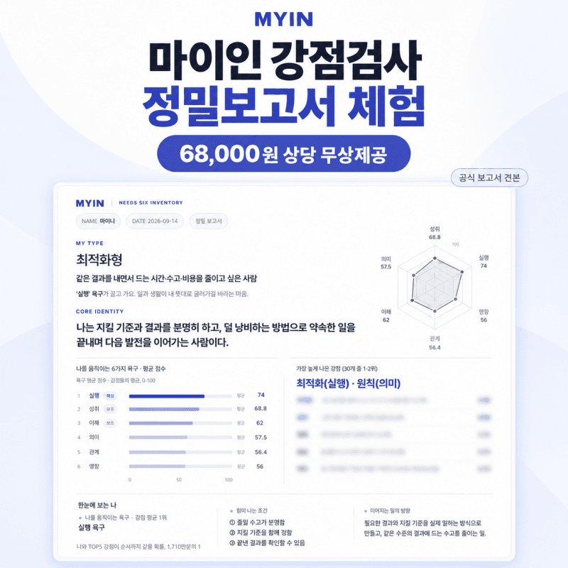 68000원 상당 마이인 강점검사 정밀보고서 비대면… 사진 1
