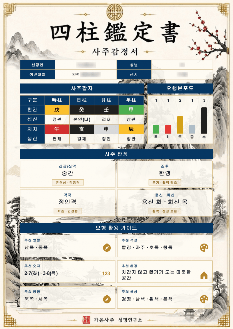 가온작명소 사주풀이서 블로그 체험단 10명 모집 사진 1