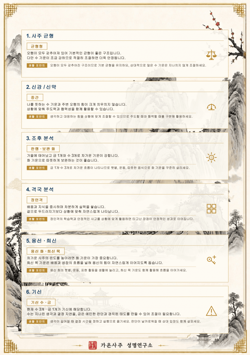 가온작명소 사주풀이서 블로그 체험단 10명 모집 사진 2