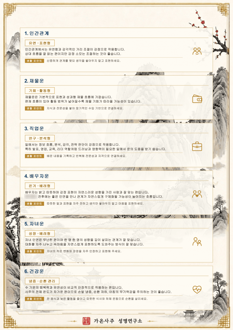 가온작명소 사주풀이서 블로그 체험단 10명 모집 사진 3