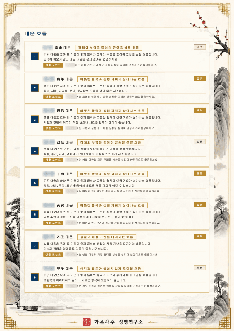 가온작명소 사주풀이서 블로그 체험단 10명 모집 사진 5