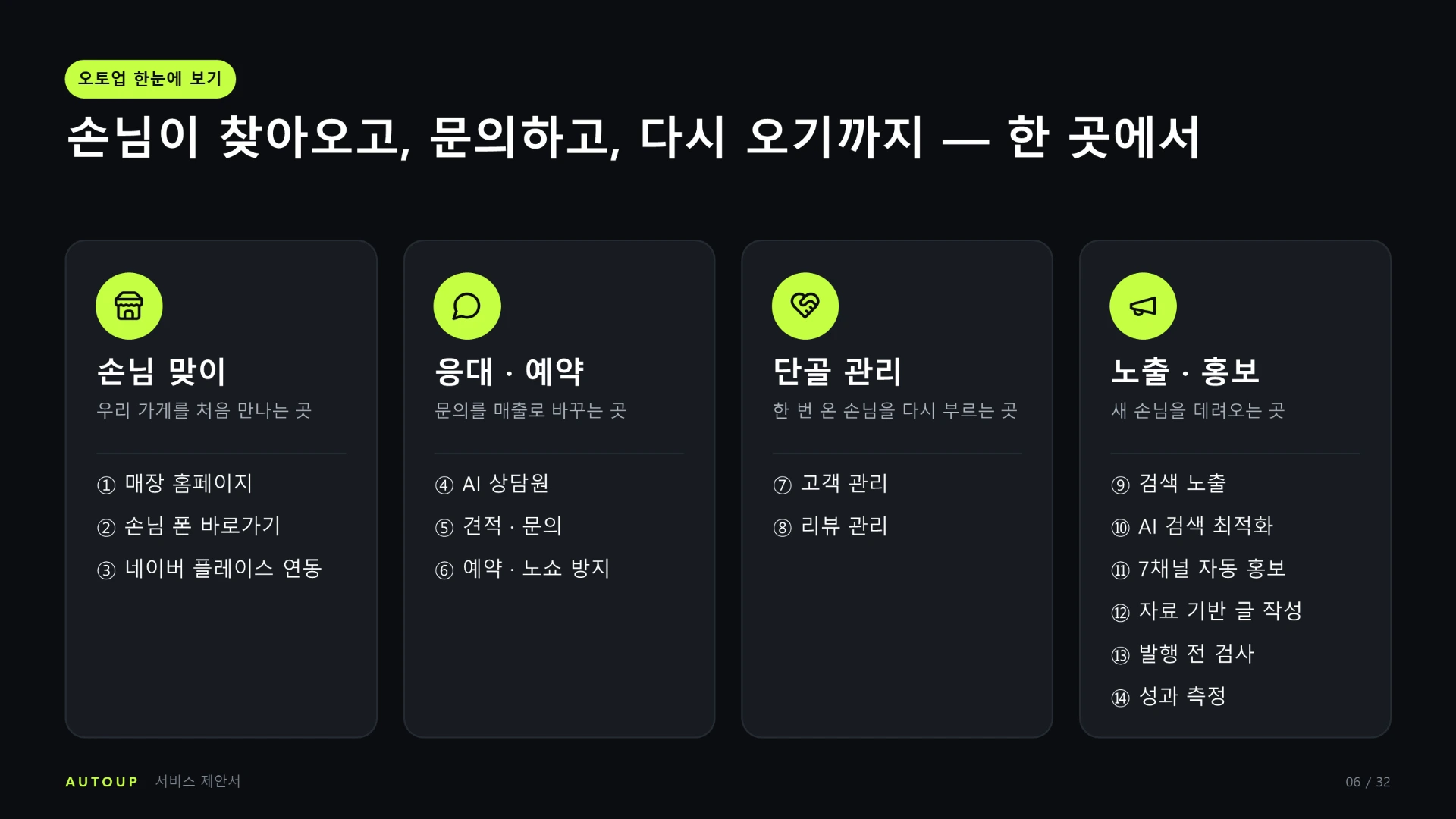 제안서 6쪽