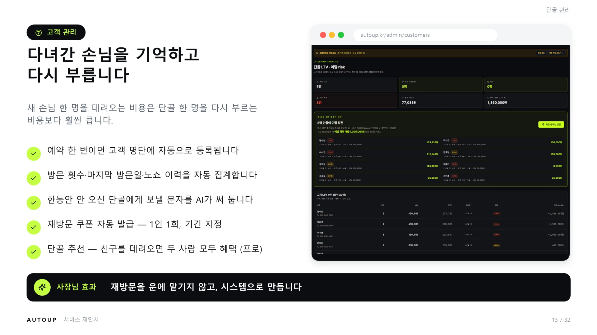 제안서 13쪽