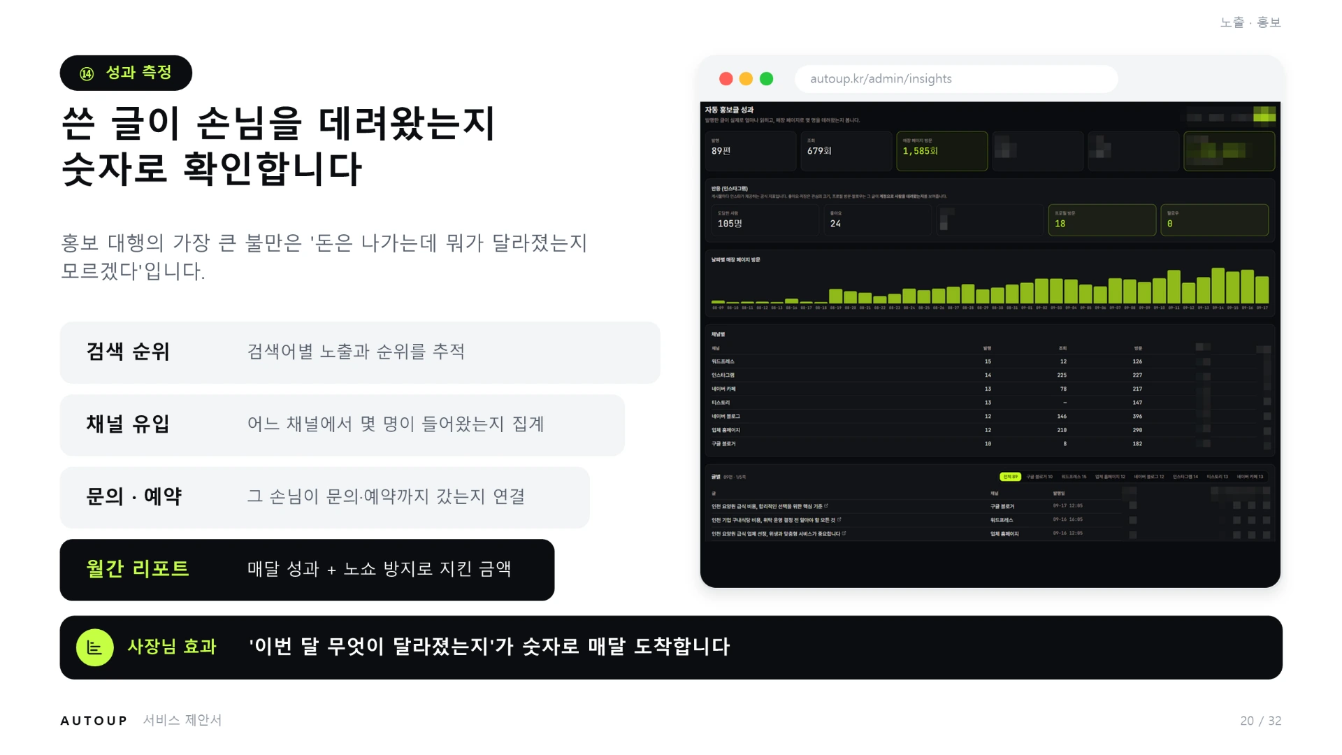 제안서 20쪽