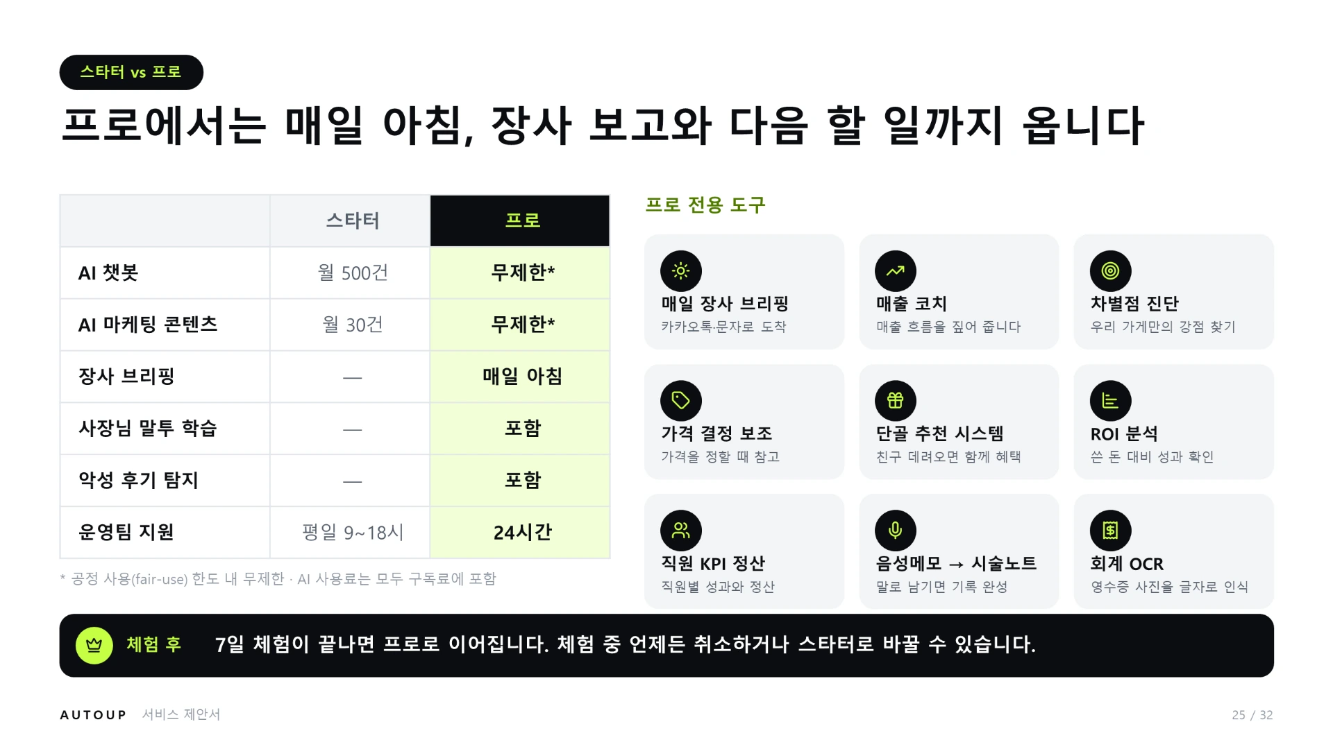 제안서 25쪽