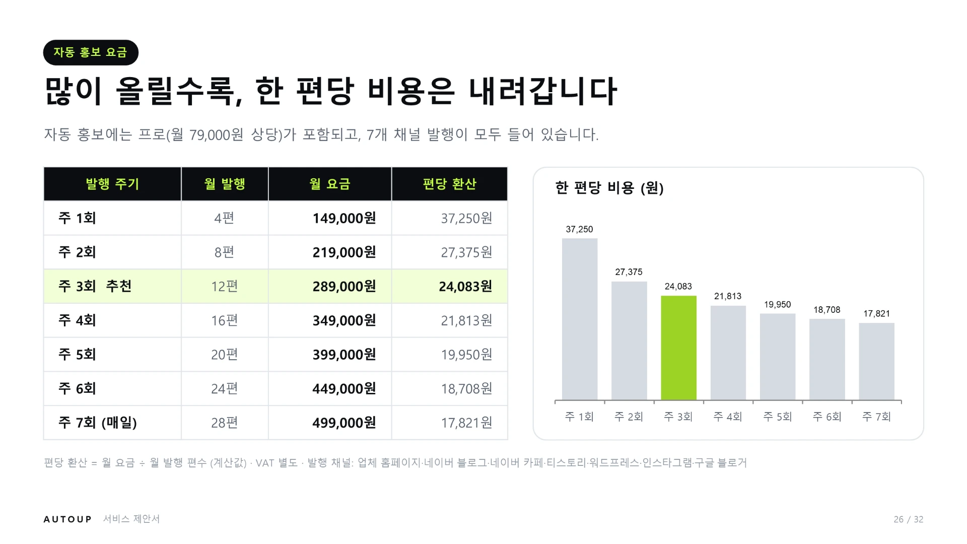 제안서 26쪽